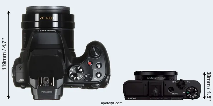 Compare FZ82 versus RX100 II top