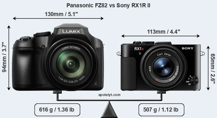 Size Panasonic FZ82 vs Sony RX1R II