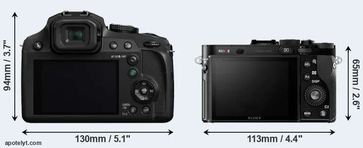 Comparison FZ82 or RX1R II rear