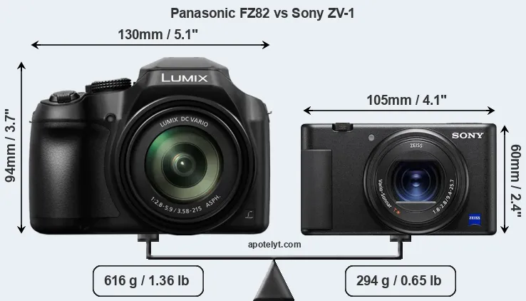 Size Panasonic FZ82 vs Sony ZV-1