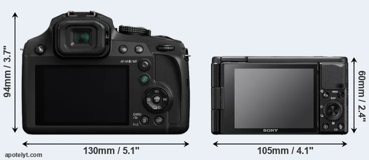 Comparison FZ82 or ZV-1 rear