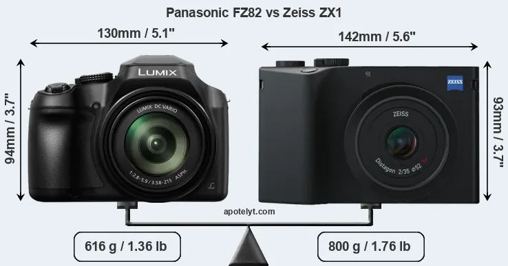 Size Panasonic FZ82 vs Zeiss ZX1