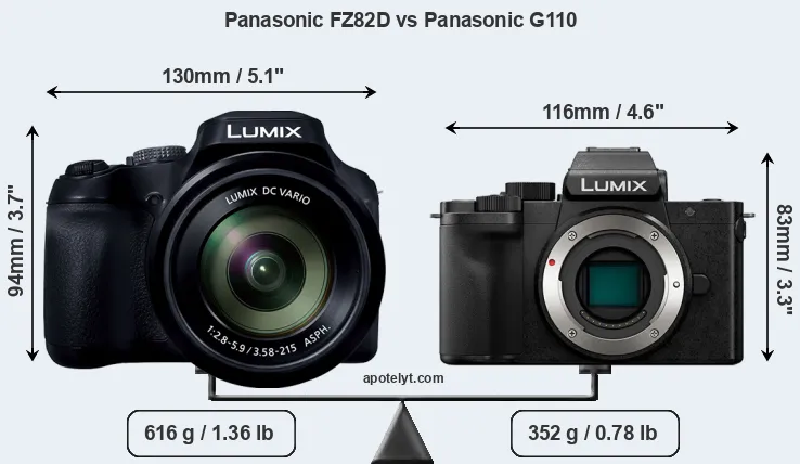 Size Panasonic FZ82D vs Panasonic G110