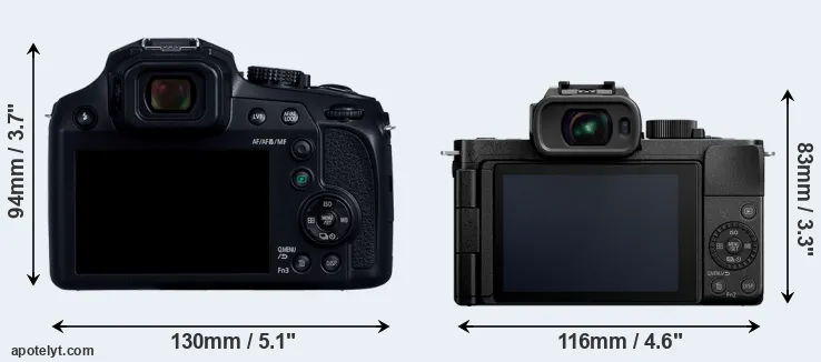 Comparison FZ82D or G110 rear