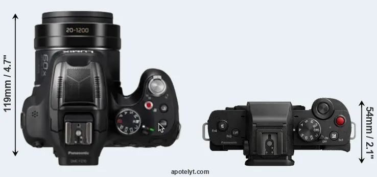 Compare FZ82D versus G110 top