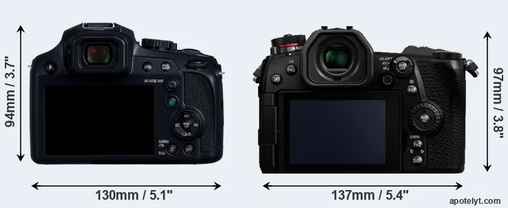 Comparison FZ82D or G9 rear