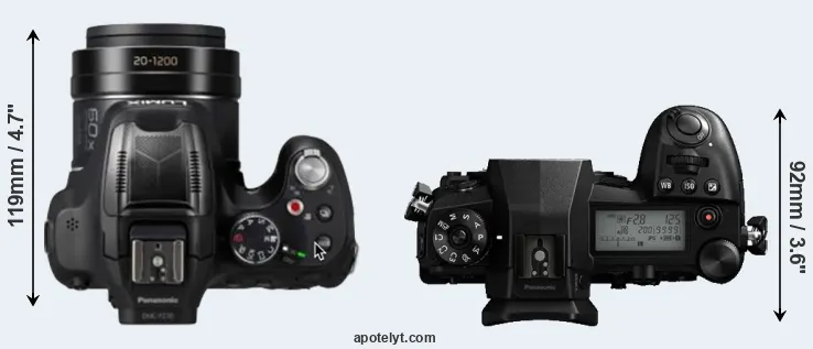 Compare FZ82D versus G9 top