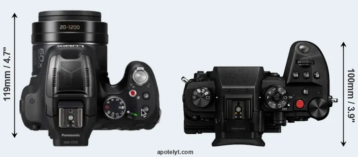 Compare FZ82D versus GH6 top