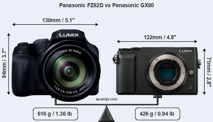 Size Panasonic FZ82D vs Panasonic GX80