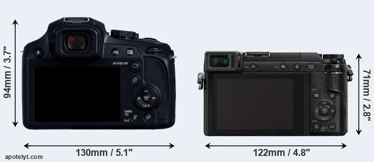 Comparison FZ82D or GX80 rear