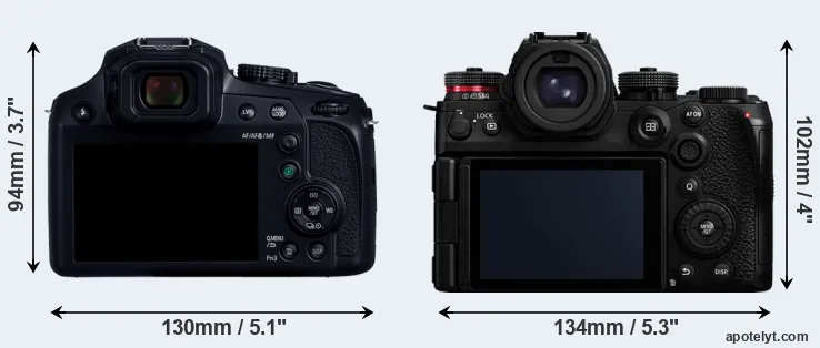 Comparison FZ82D or S1R II rear