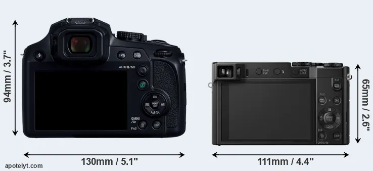 Comparison FZ82D or TZ100 rear