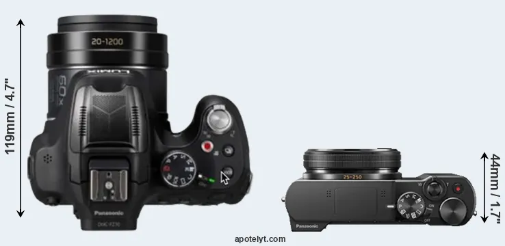Compare FZ82D versus TZ100 top