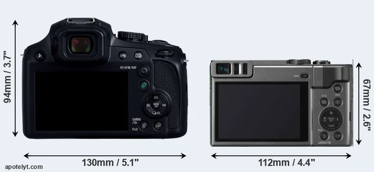 Comparison FZ82D or TZ90 rear