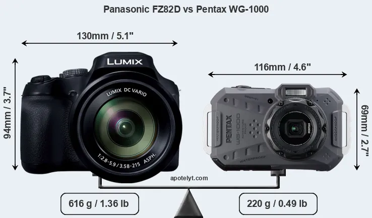 Size Panasonic FZ82D vs Pentax WG-1000