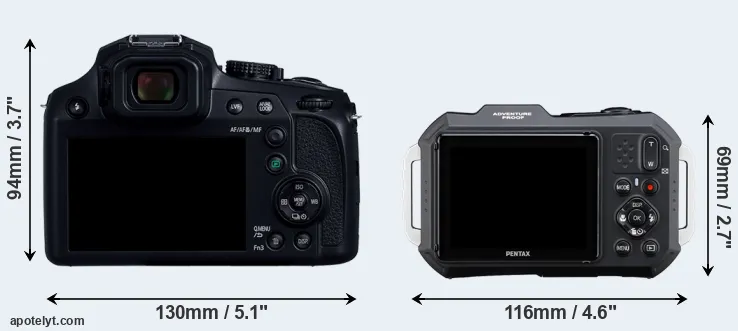 Comparison FZ82D or WG-1000 rear