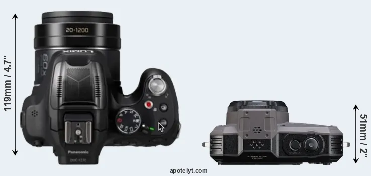 Compare FZ82D versus WG-1000 top