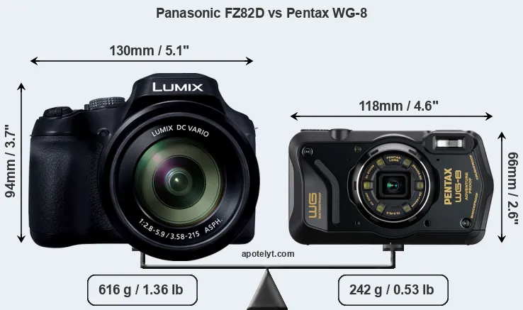 Size Panasonic FZ82D vs Pentax WG-8