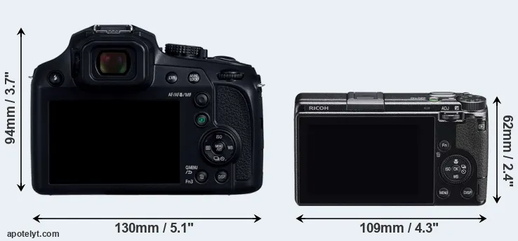 Comparison FZ82D or GR IIIx rear