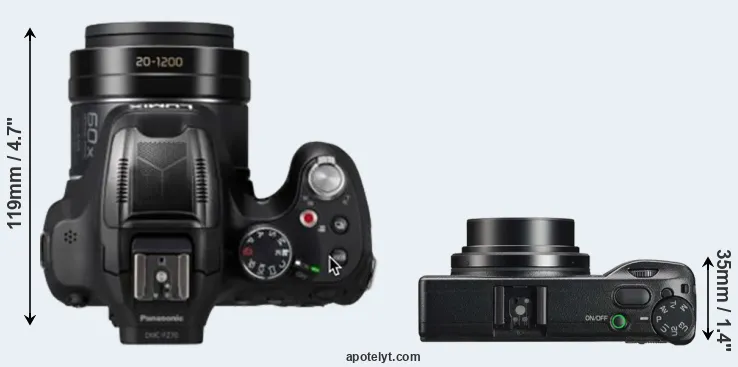 Compare FZ82D versus GR IIIx top