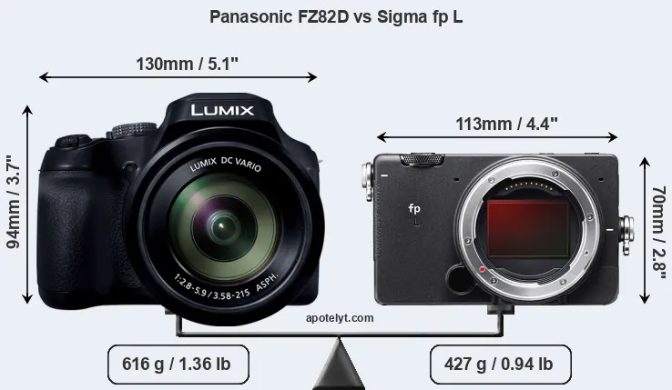 Size Panasonic FZ82D vs Sigma fp L