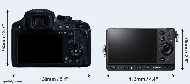 Comparison FZ82D or fp L rear
