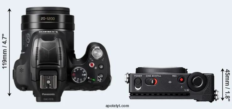 Compare FZ82D versus fp L top