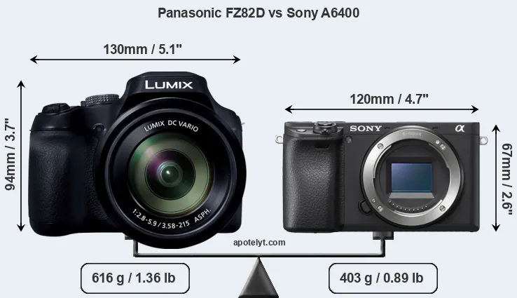 Size Panasonic FZ82D vs Sony A6400