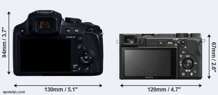 Comparison FZ82D or A6400 rear