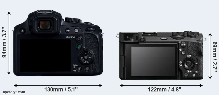 Comparison FZ82D or A6700 rear