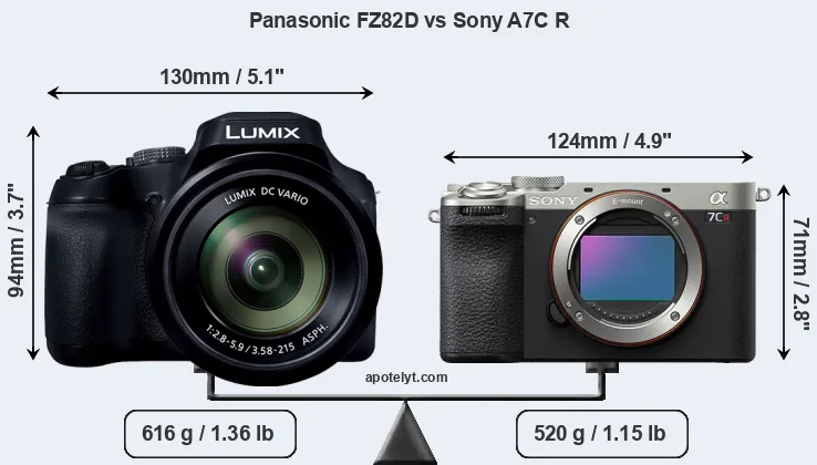 Size Panasonic FZ82D vs Sony A7C R