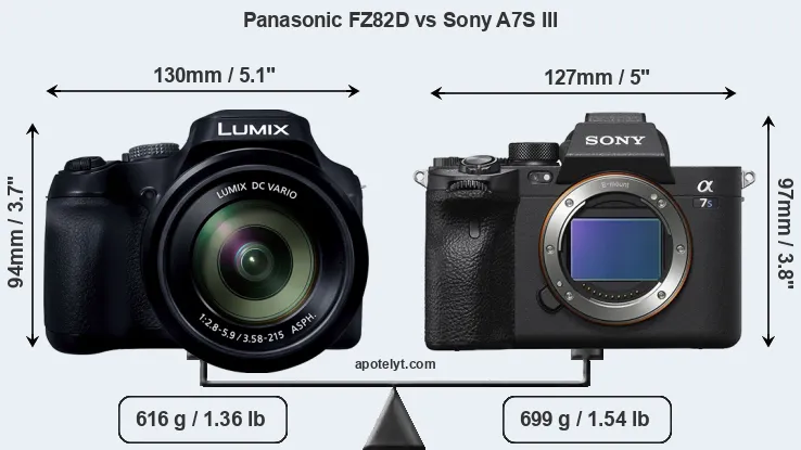 Size Panasonic FZ82D vs Sony A7S III