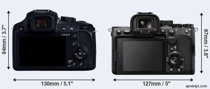 Comparison FZ82D or A7S III rear
