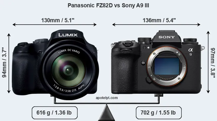 Size Panasonic FZ82D vs Sony A9 III