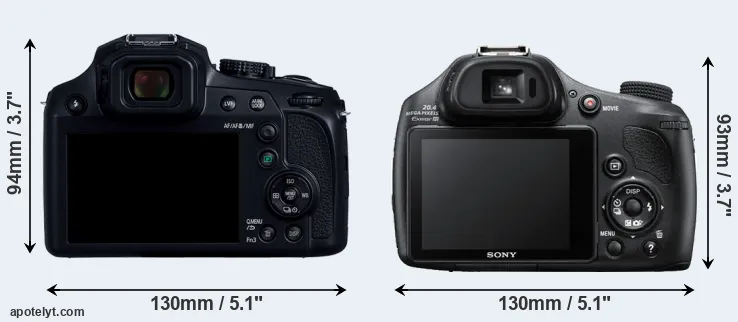 Comparison FZ82D or HX400V rear