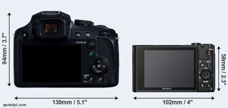 Comparison FZ82D or HX99 rear