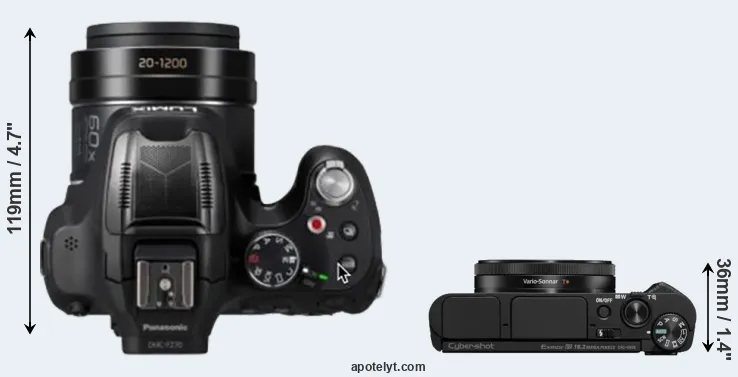 Compare FZ82D versus HX99 top