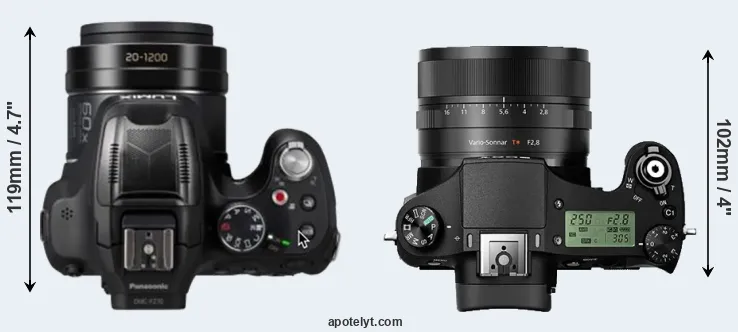 Compare FZ82D versus RX10 II top