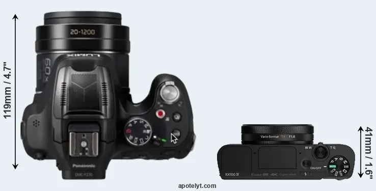 Compare FZ82D versus RX100 IV top