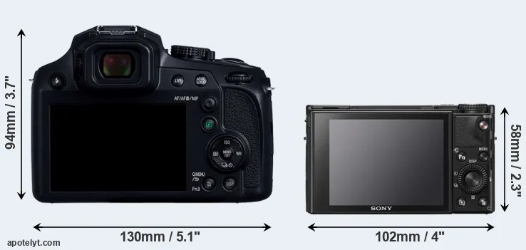 Comparison FZ82D or RX100 VII rear