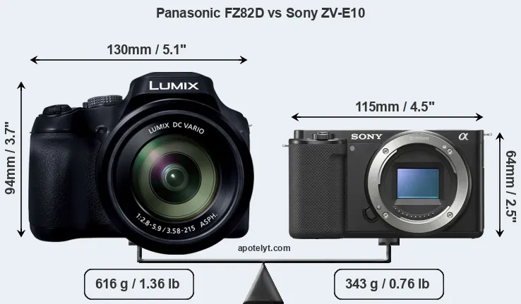 Size Panasonic FZ82D vs Sony ZV-E10