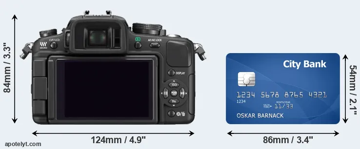 G1 and credit card rear side