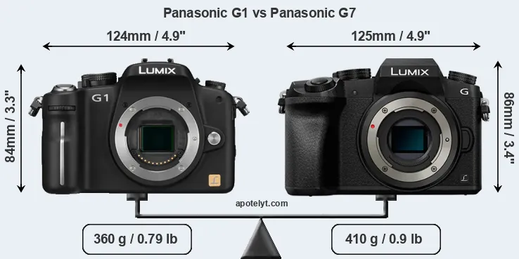 Size Panasonic G1 vs Panasonic G7