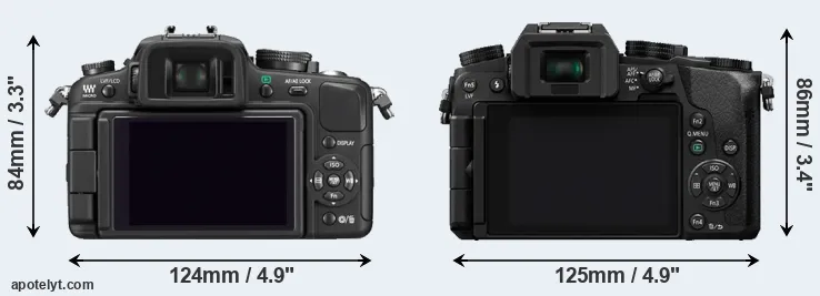Comparison G1 or G7 rear