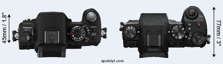 Compare G1 versus G7 top