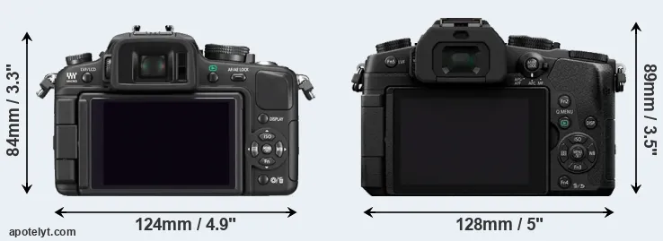 Comparison G1 or G85 rear