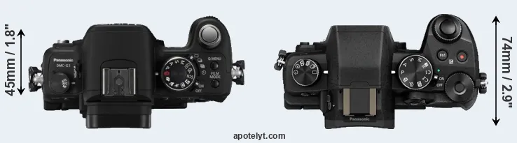 Compare G1 versus G85 top