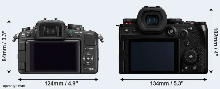 Comparison G1 or G9 II rear