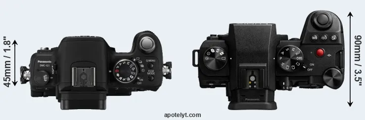 Compare G1 versus G9 II top