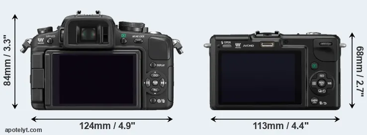 Comparison G1 or GF2 rear